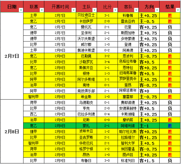 葡萄牙国家,足球队世界,杯参赛频次,世界杯投注,世界杯体育,世界杯下注,2026世界杯,世界杯博彩,体育赛事投注,世界杯平台