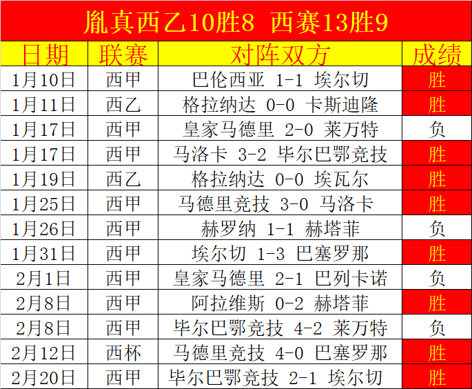 拉玛西亚新,星激情破门,标准式狂欢,世界杯投注,世界杯体育,世界杯下注,2026世界杯,世界杯博彩,体育赛事投注,世界杯平台