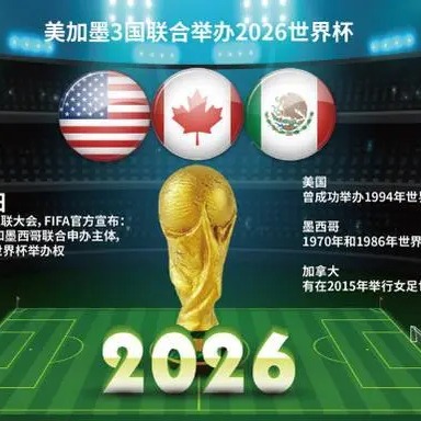 独家,周日,荷甲对决,世界杯投注,世界杯体育,世界杯下注,2026世界杯,世界杯博彩,体育赛事投注,世界杯平台