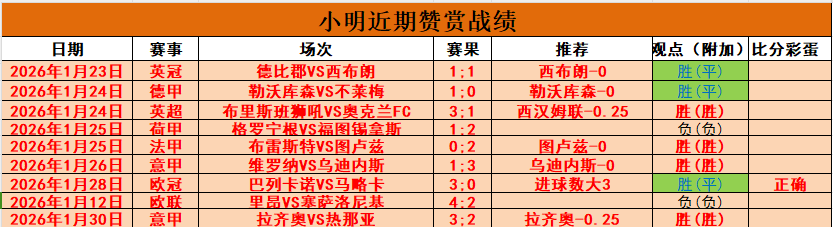 智利总统就,全国性停电,事件发言,世界杯投注,世界杯体育,世界杯下注,2026世界杯,世界杯博彩,体育赛事投注,世界杯平台