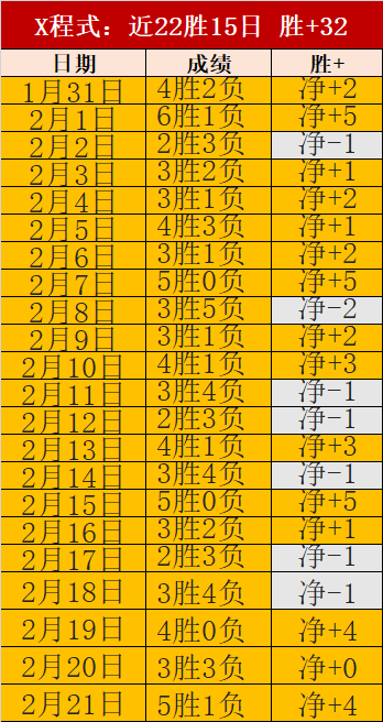 公布,年度最佳俱,乐部,世界杯投注,世界杯体育,世界杯下注,2026世界杯,世界杯博彩,体育赛事投注,世界杯平台