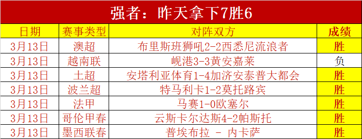 岁老将末节,独得,分逆转乾坤,世界杯投注,世界杯体育,世界杯下注,2026世界杯,世界杯博彩,体育赛事投注,世界杯平台