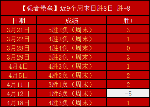 活塞迎战奇,坎宁安缺席,专家预测胜,世界杯投注,世界杯体育,世界杯下注,2026世界杯,世界杯博彩,体育赛事投注,世界杯平台