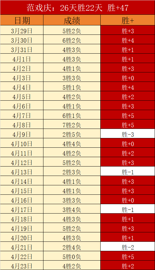 国王队次轮,选秀权加现,金换马刺,世界杯投注,世界杯体育,世界杯下注,2026世界杯,世界杯博彩,体育赛事投注,世界杯平台