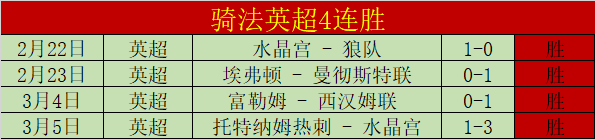 大乐透期号,专家质合分,魔术对奇才,世界杯投注,世界杯体育,世界杯下注,2026世界杯,世界杯博彩,体育赛事投注,世界杯平台