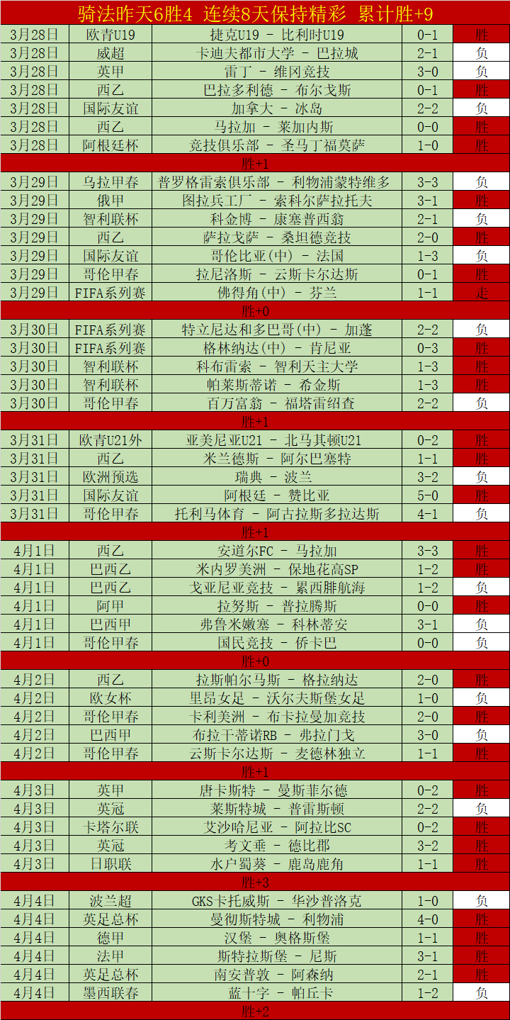 次世代奇幻,命运方舟总,专家详解大,世界杯投注,世界杯体育,世界杯下注,2026世界杯,世界杯博彩,体育赛事投注,世界杯平台