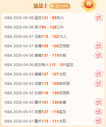 中俄武术友,谊之旅,世界杯投注,世界杯投注,世界杯体育,世界杯下注,2026世界杯,世界杯博彩,体育赛事投注,世界杯平台