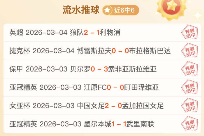 俄超焦点战,期专家推荐,数据矛盾分,世界杯投注,世界杯体育,世界杯下注,2026世界杯,世界杯博彩,体育赛事投注,世界杯平台