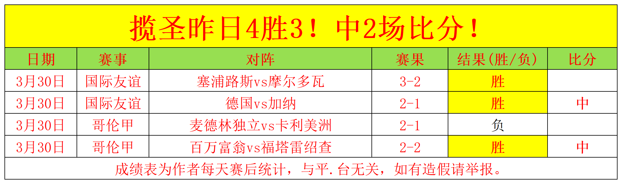 大乐透期号,专家推荐,残阵黑马,世界杯投注,世界杯体育,世界杯下注,2026世界杯,世界杯博彩,体育赛事投注,世界杯平台