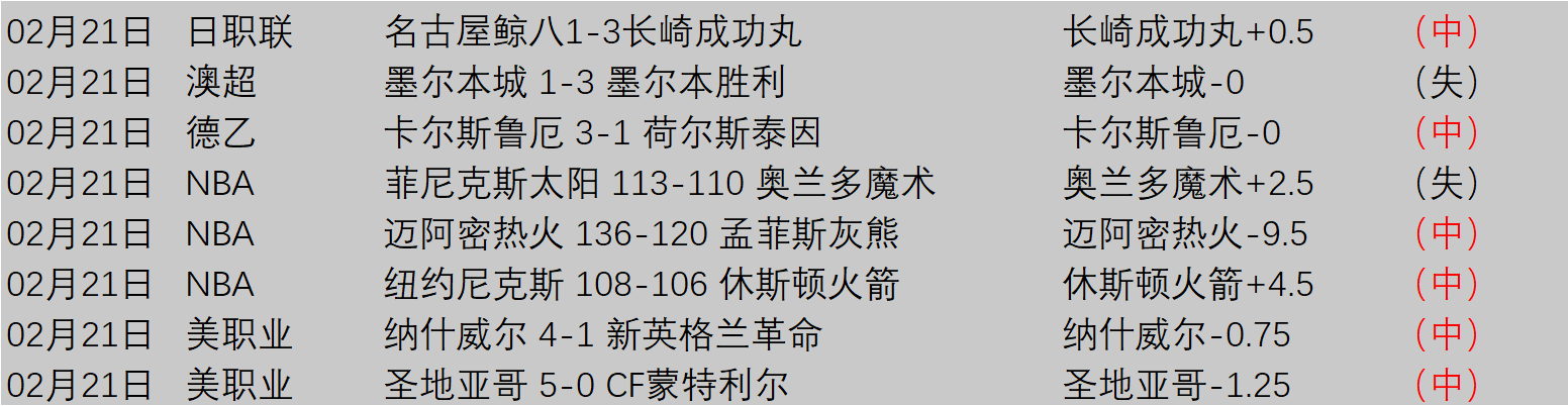 糖甜萌少女,甜蜜动画盛,梦幻开播倒,世界杯投注,世界杯体育,世界杯下注,2026世界杯,世界杯博彩,体育赛事投注,世界杯平台