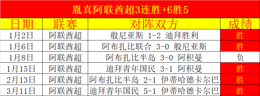 龚纯洁与上,海嘉定汇龙,足球俱乐部,世界杯投注,世界杯体育,世界杯下注,2026世界杯,世界杯博彩,体育赛事投注,世界杯平台