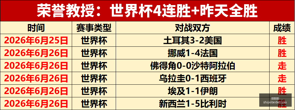 奥马哈主场,归来,龙队能否再,世界杯投注,世界杯体育,世界杯下注,2026世界杯,世界杯博彩,体育赛事投注,世界杯平台