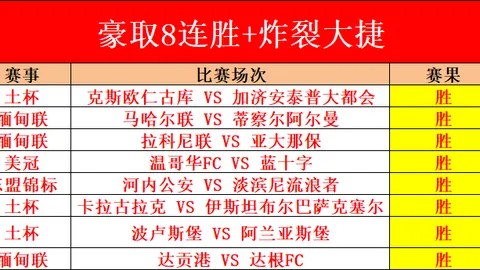 杭州WCBA全明星周末圆满结束，许晨妍荣膺常规赛冠军