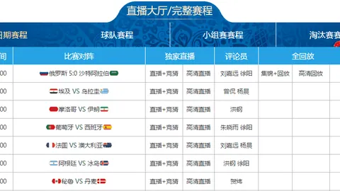 國米與尤文冠軍戰：實力鍥而不舍，國米對尤文心理陣營仍存顧慮