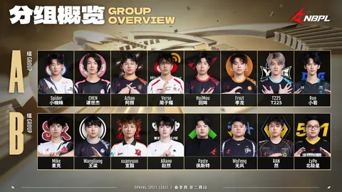 国米迎战换将，拉齐奥状态低迷