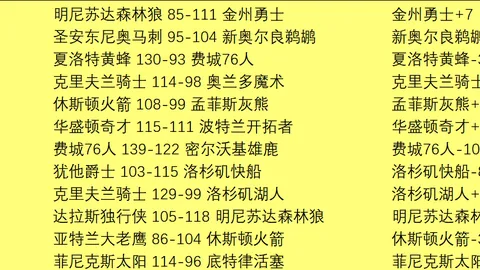 大乐透期号专家质合分析：魔术对奇才对决解析