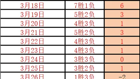 AC米兰1-0击败卡利亚里，吉鲁助攻本纳塞尔关键进球