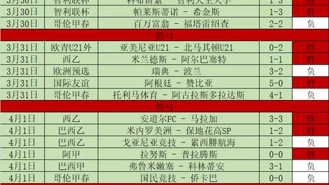 次世代奇幻RPG命运方舟总监：专家详解大乐透期号质合分析