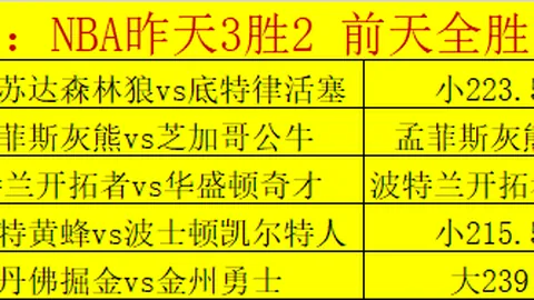 排列三第2026072期专家推荐质合分析前区十码