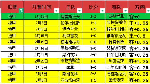 杰克逊-欧文领衔，圣保利对阵法兰克福：专家推荐大乐透期号质合