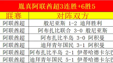 龚纯洁与上海嘉定汇龙足球俱乐部签约成功