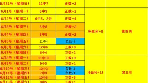 世界杯投注 072035